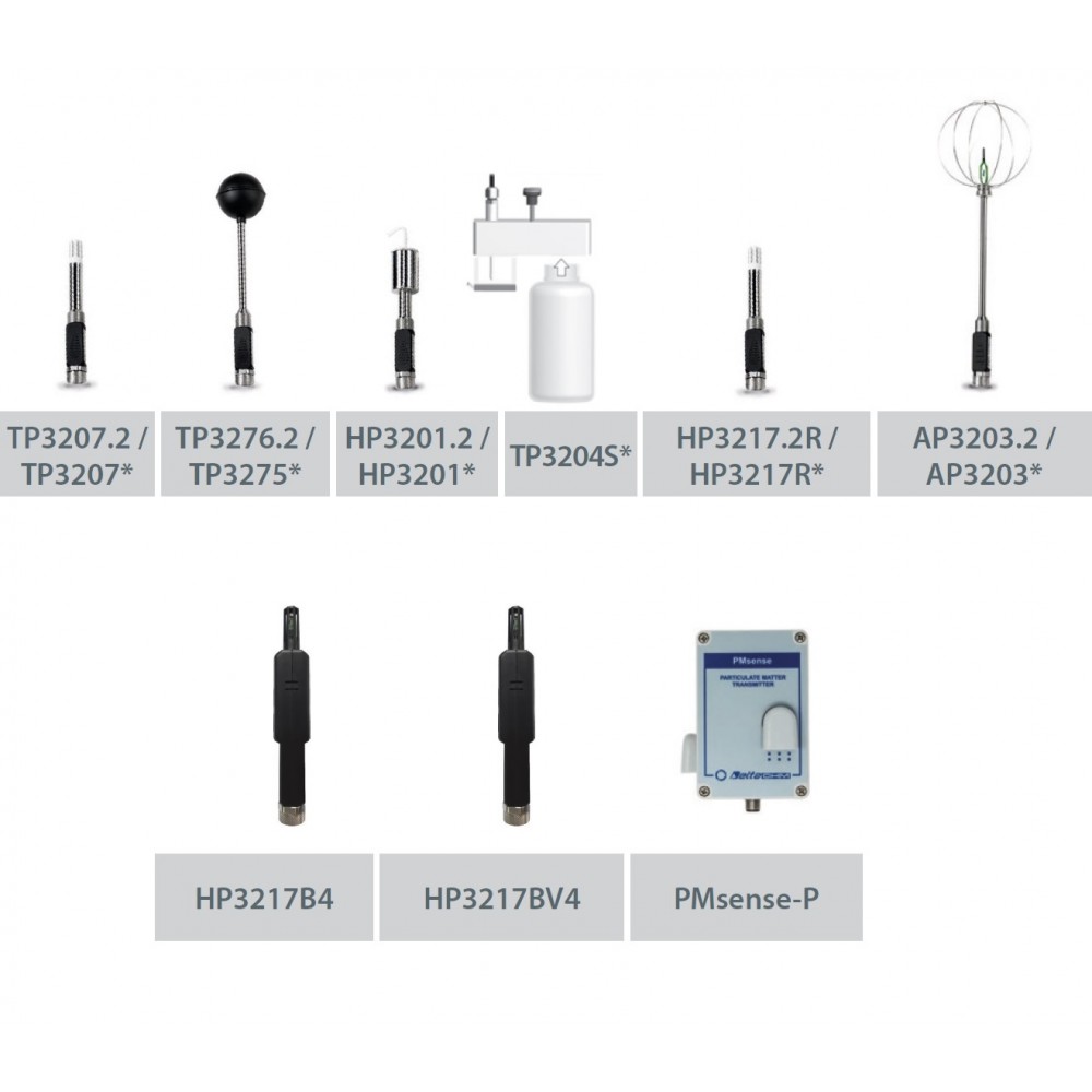 Sonde centralina Microclima ARW-32.3TC
